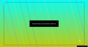 Inovasi Terbaru dalam Dunia Game