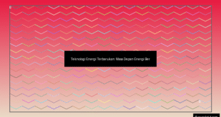 gambar Teknologi Energi Terbarukan